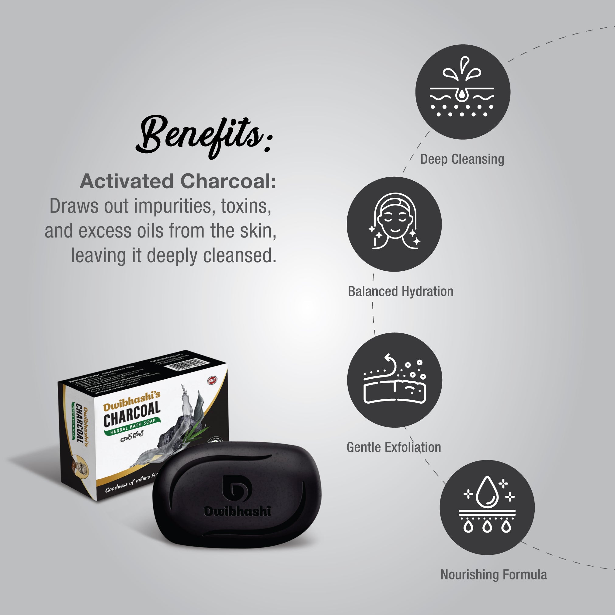 Charcoal Herbal Bath Soap | Deeply cleanses and detoxifies | 100g