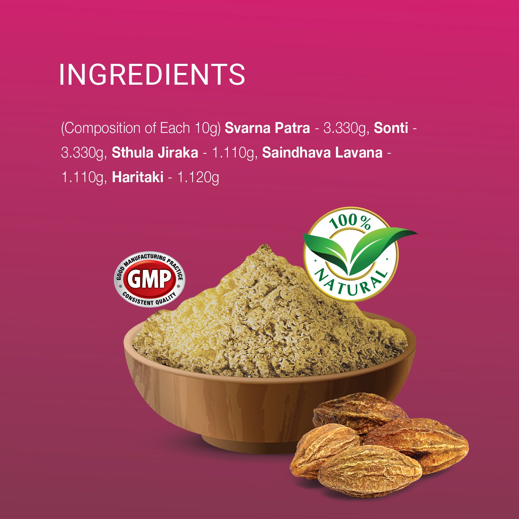 Panchasakara Churnam| Rich in Antioxidants | 100g