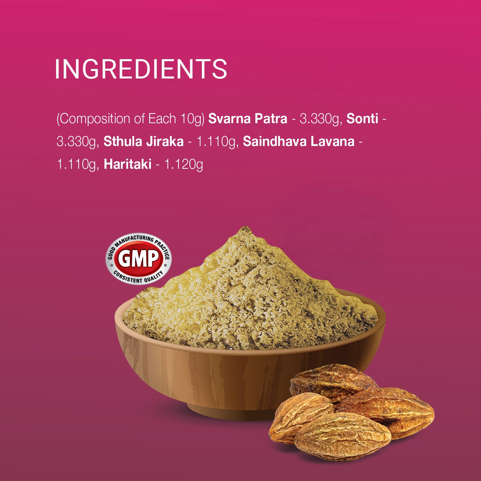 Panchasakara Churnam| Rich in Antioxidants | 100g