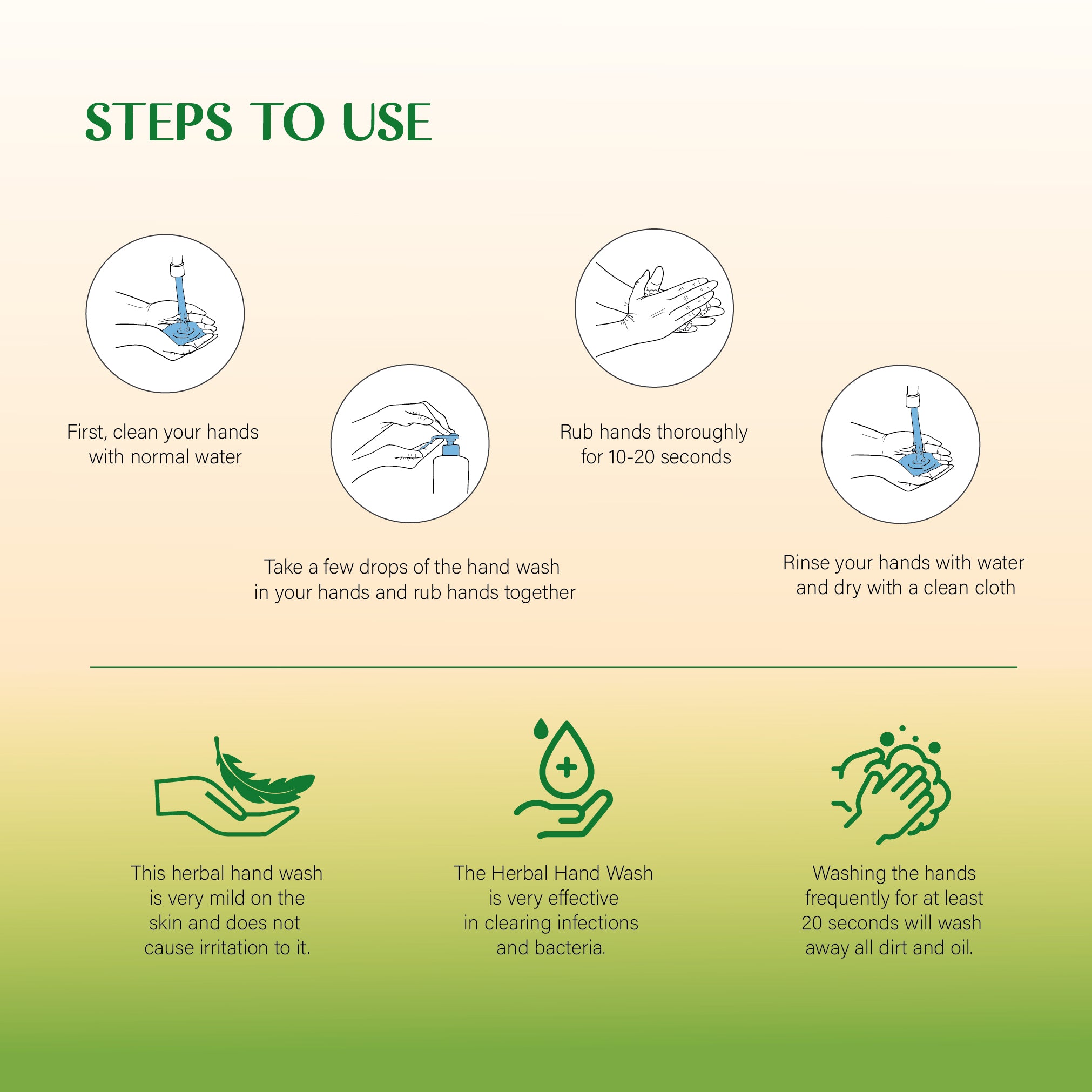 Herbal Hand Wash | Removes Germs From Hand | 225ml