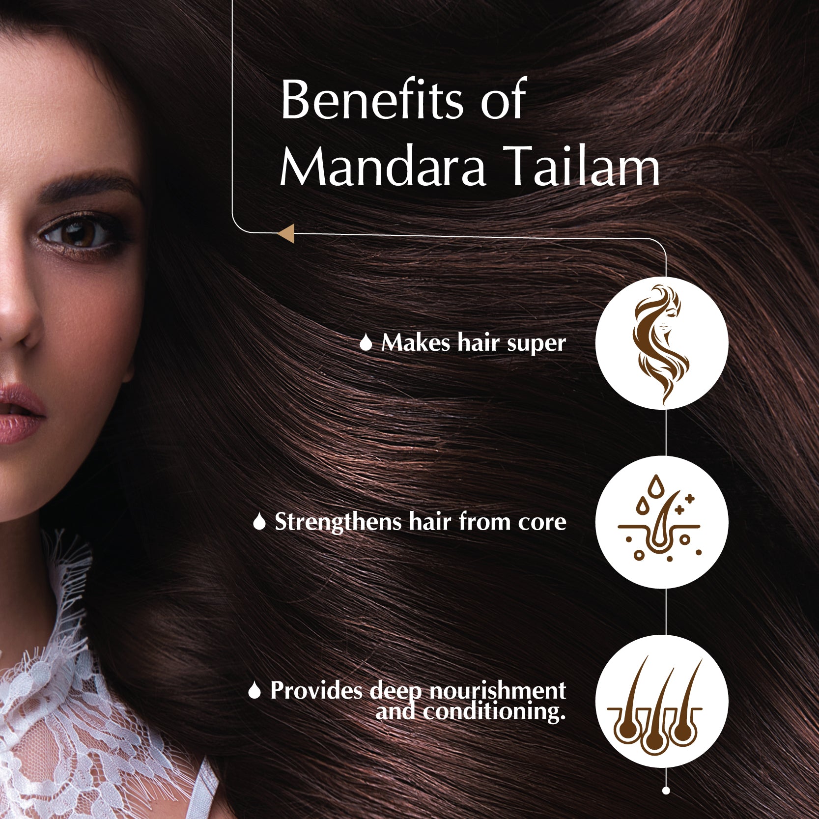 Mandara Tailam | Improves Hair Growth, Anti-Hairfall, Cures Dandruff | Hibiscus Oil| 100ml | 200ml