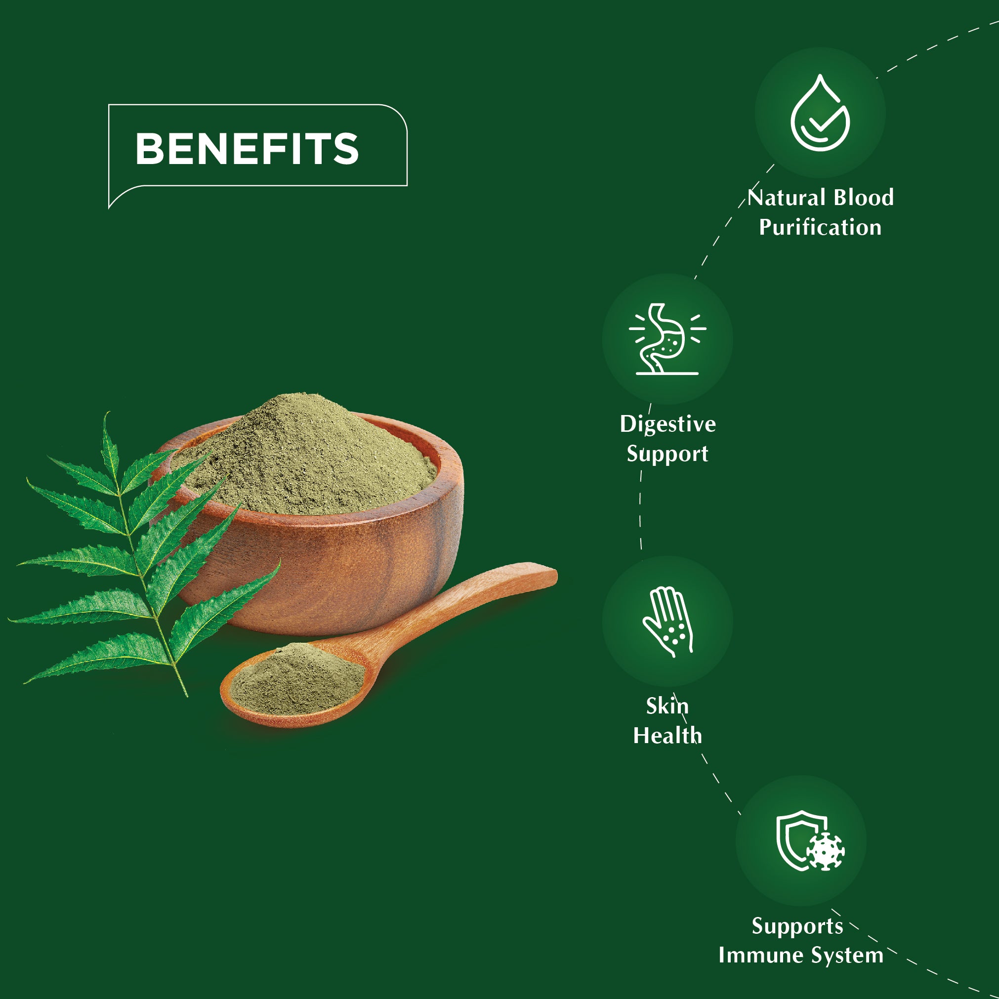 Nimba Churnam | Purifies Blood | Controls diabetes | 100g