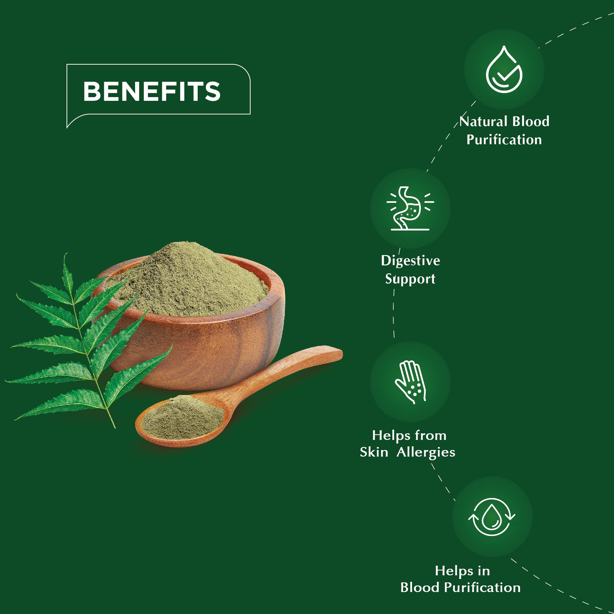 Nimba Churnam | Purifies Blood | Controls diabetes | 100g