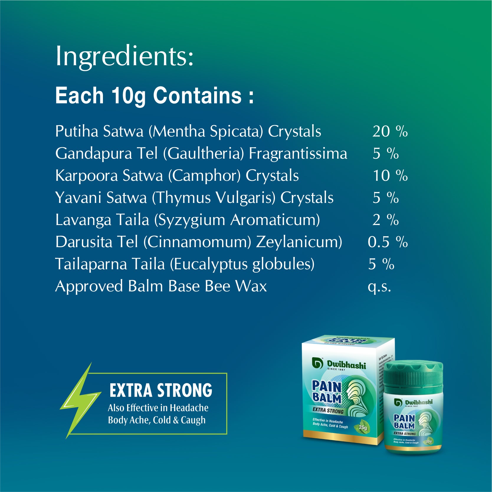 Pain Balm | Helps to Relieve Pain Instantly | 12g