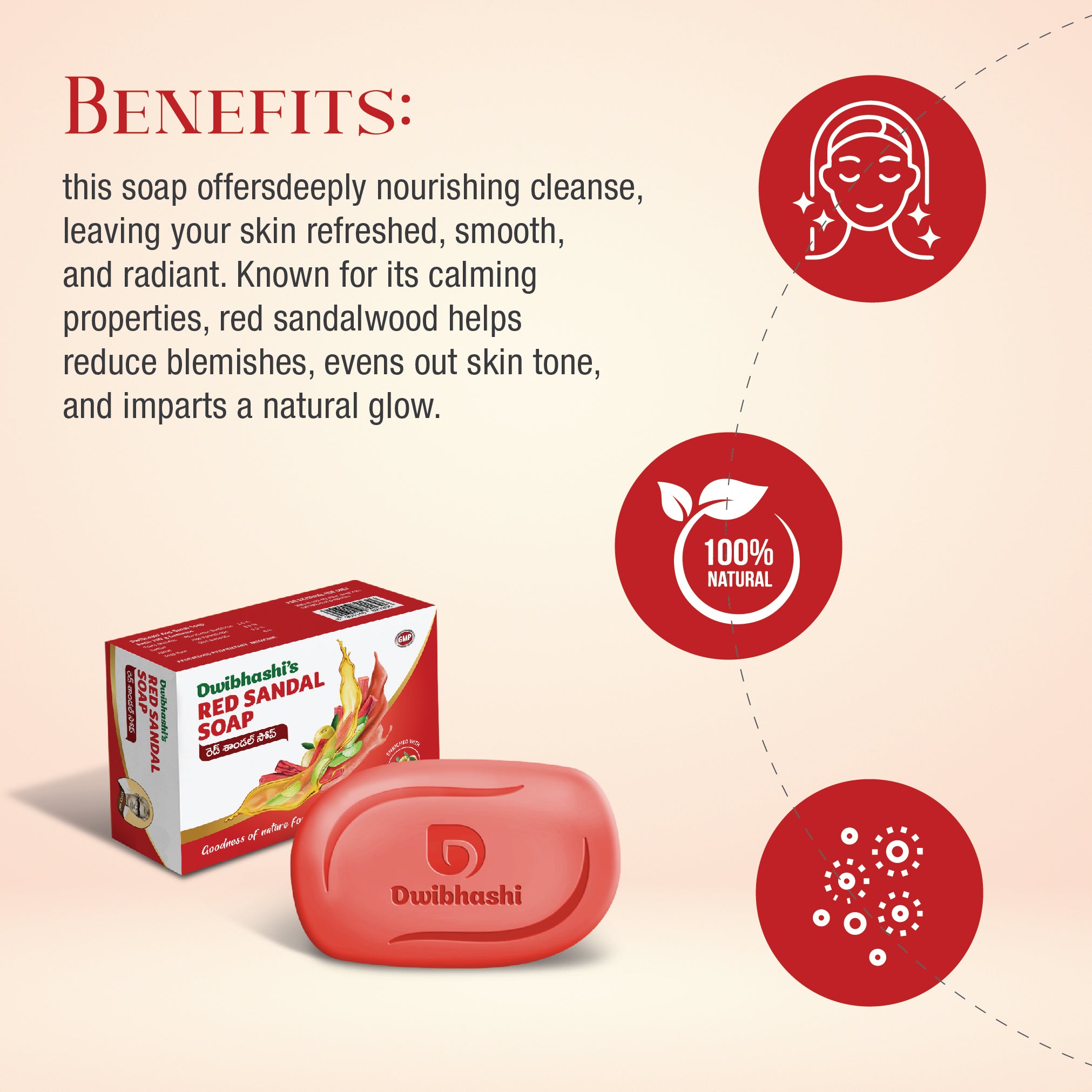 Red Sandalwood Soap | Nature's Luxurious Cleanse | 100g