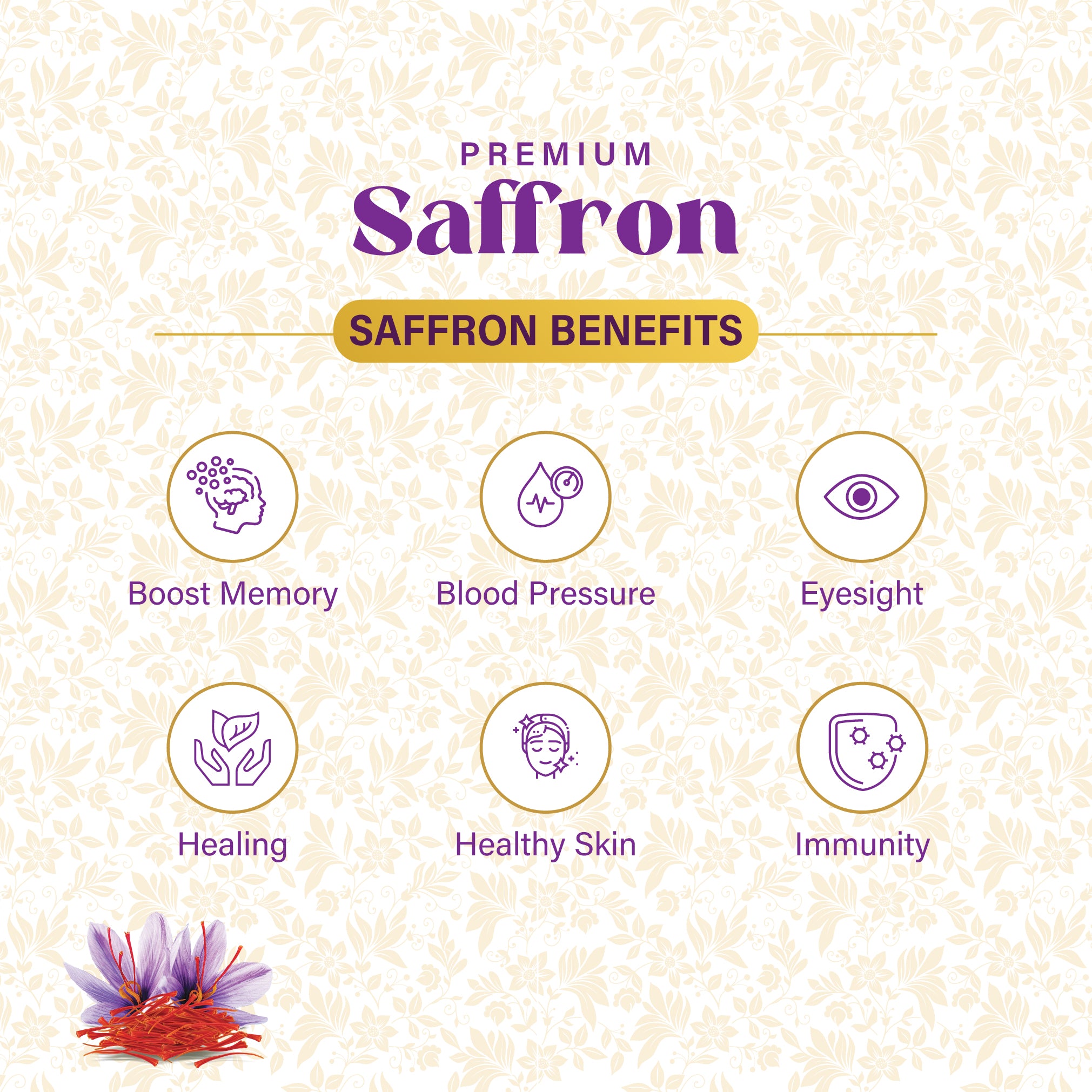 Saffron | Reduction in Stress | 1gm