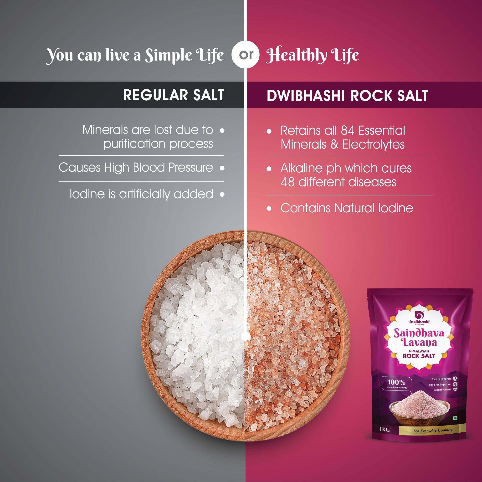 Rock Salt | Rich in Minerals | 100% Unrefined Natural | 250g | 500g
