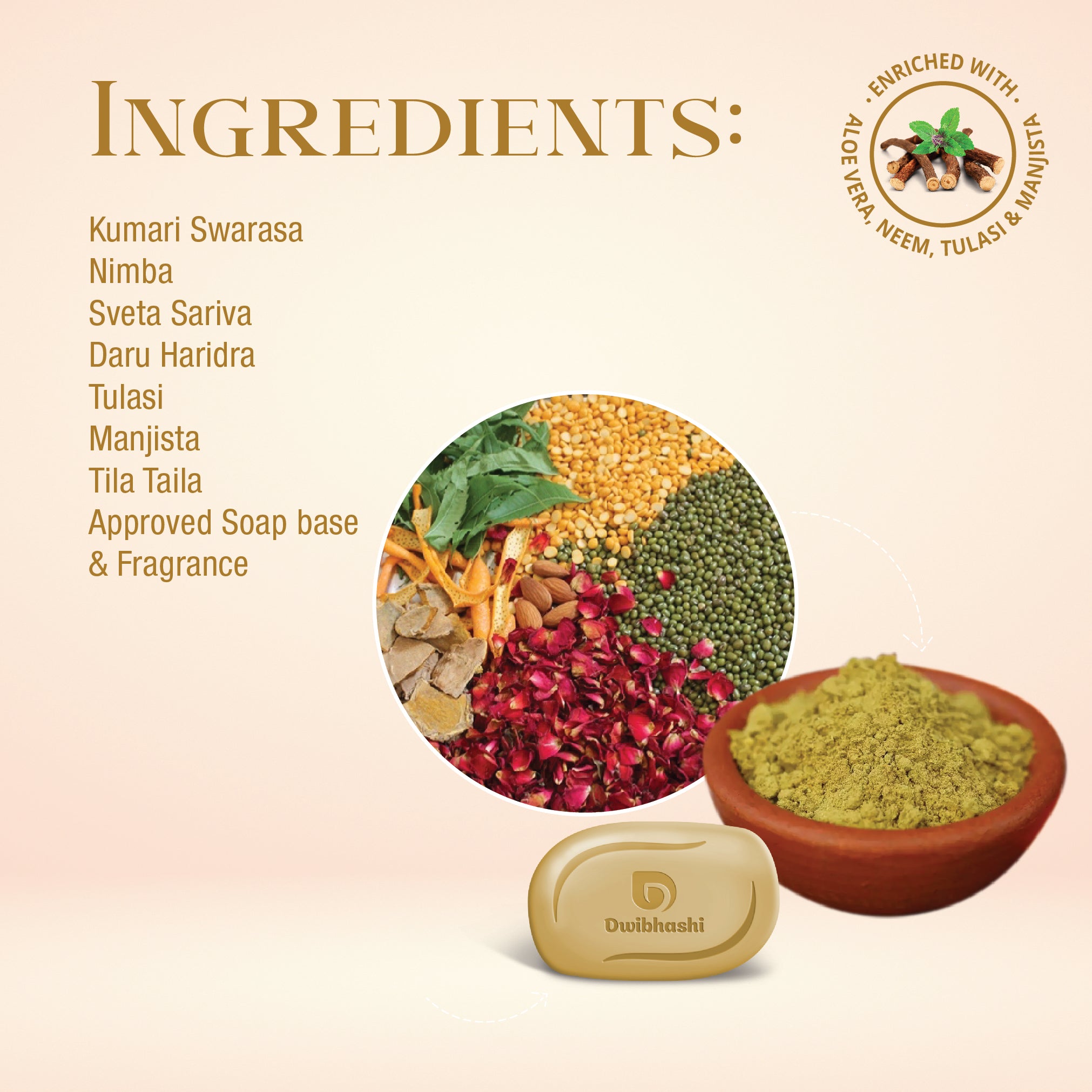 Smara Herbal Sunni Pindi Soap | Improves the Glow of the Skin | 100g