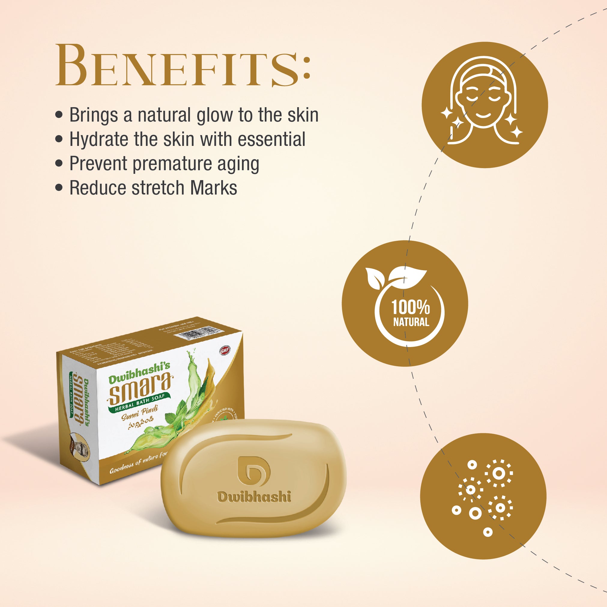 Smara Herbal Sunni Pindi Soap | Improves the Glow of the Skin | 100g